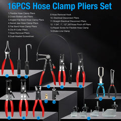 BETOOLL long-reach pliers close-up demonstrating access to deep clamps