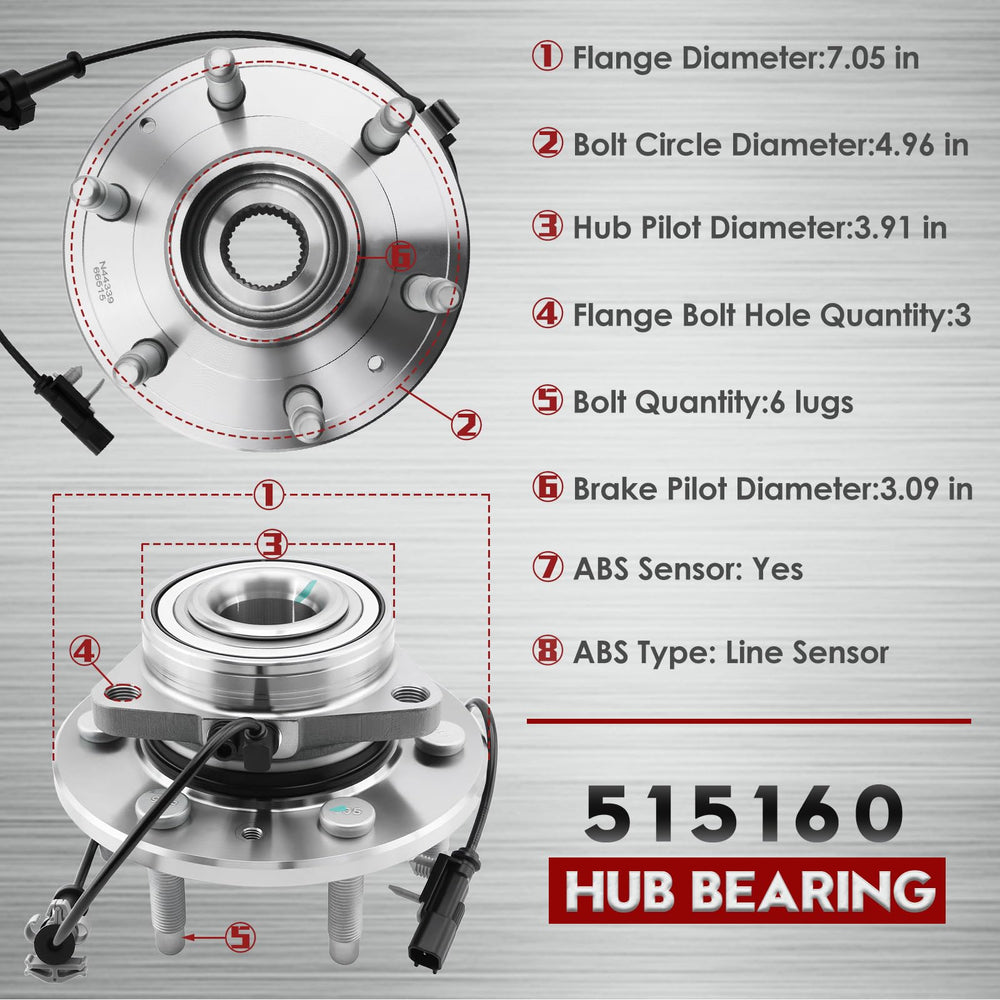 Betthand close-up of 33-tooth axle spline ensuring correct fit benefit