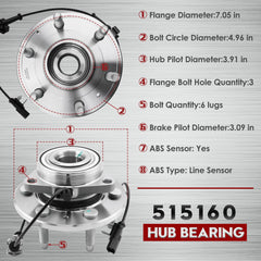 Betthand close-up of 33-tooth axle spline ensuring correct fit benefit