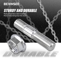 Bevinsee flanged nut detail highlighting better load distribution and grip