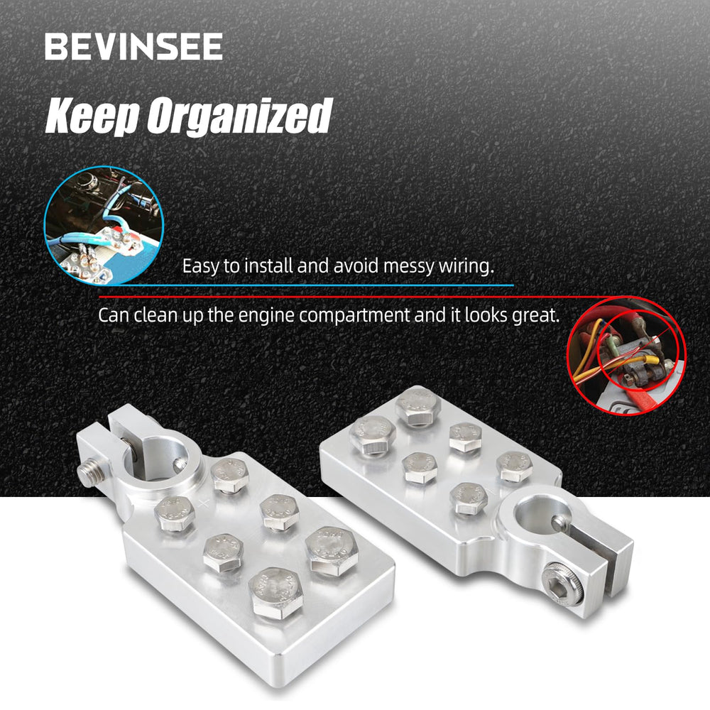 Bevinsee terminal beside 4/0 AWG cable showing compatible heavy-gauge capacity