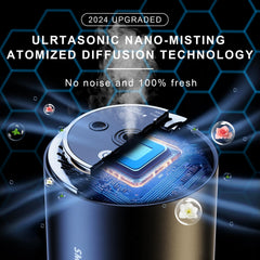BFTNTO side profile installed in car cup holder illustrating stability