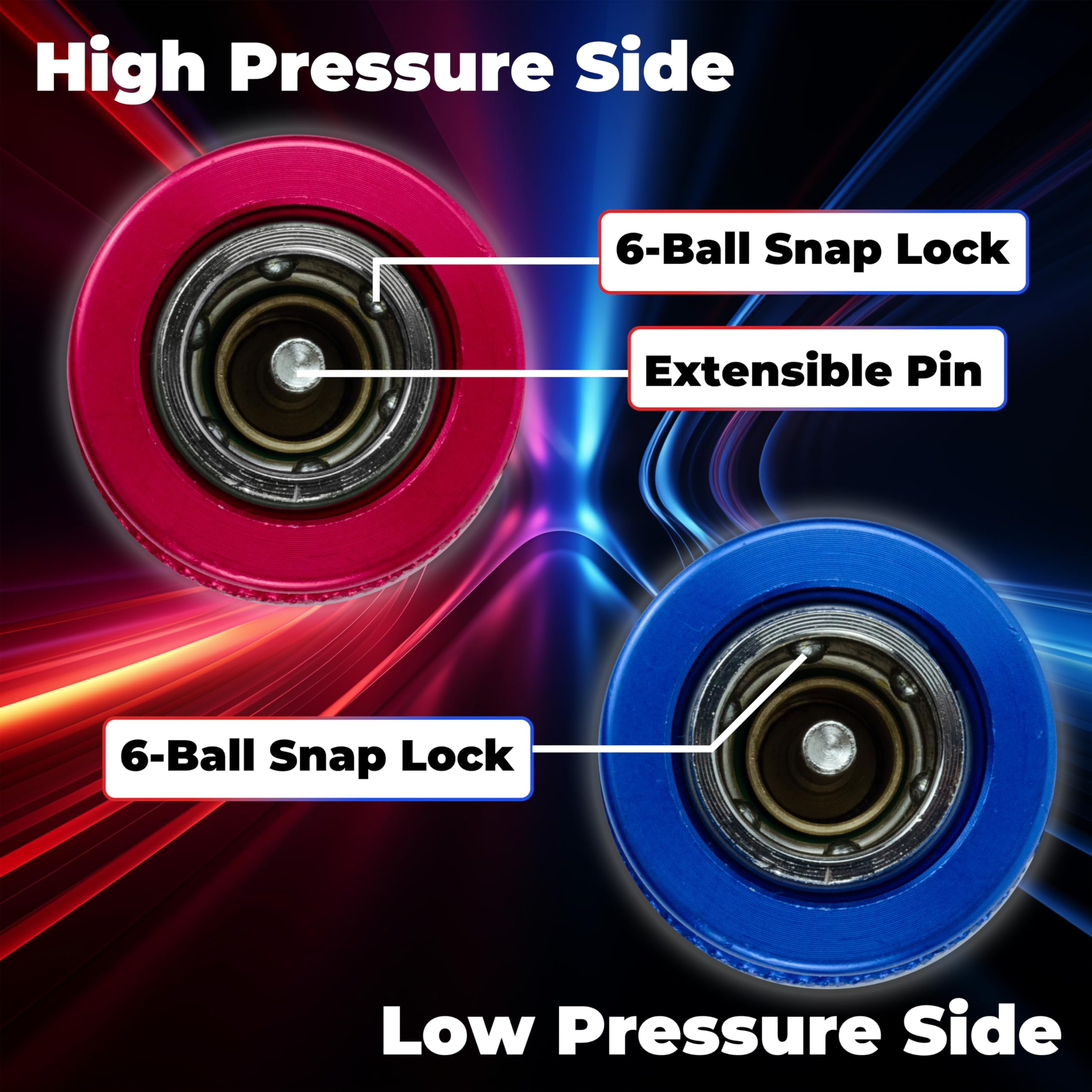 BFXM threaded 1/4" connection detail showing secure hose attachment benefit