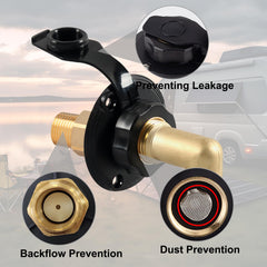 BFXM dust cap and internal check valve protecting water quality