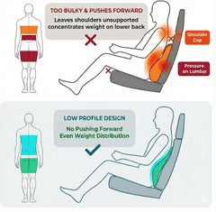 Big Hippo cushion on office chair improving posture and reducing back fatigue
