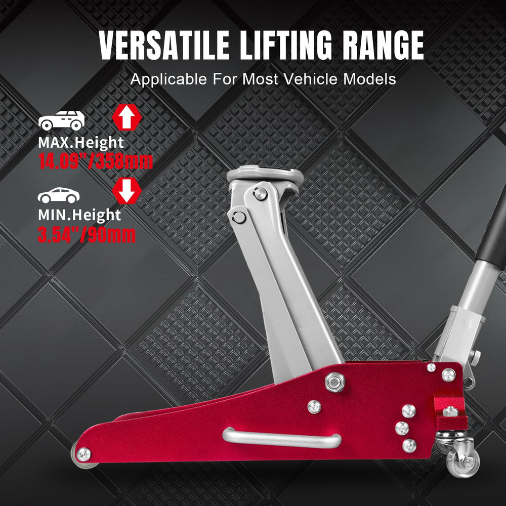 BIG RED side handle detail with carry grip for convenient transport