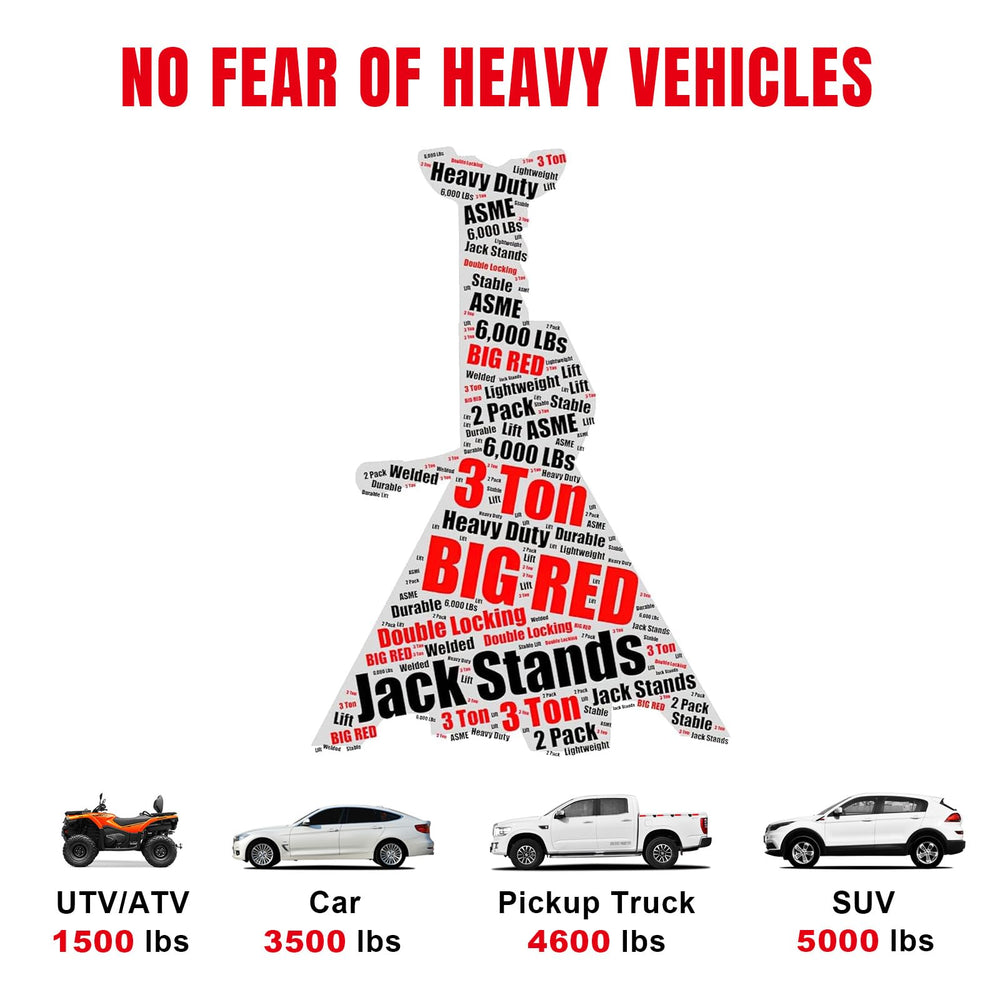 BIG RED height comparison with tape measure showing adjustable working range
