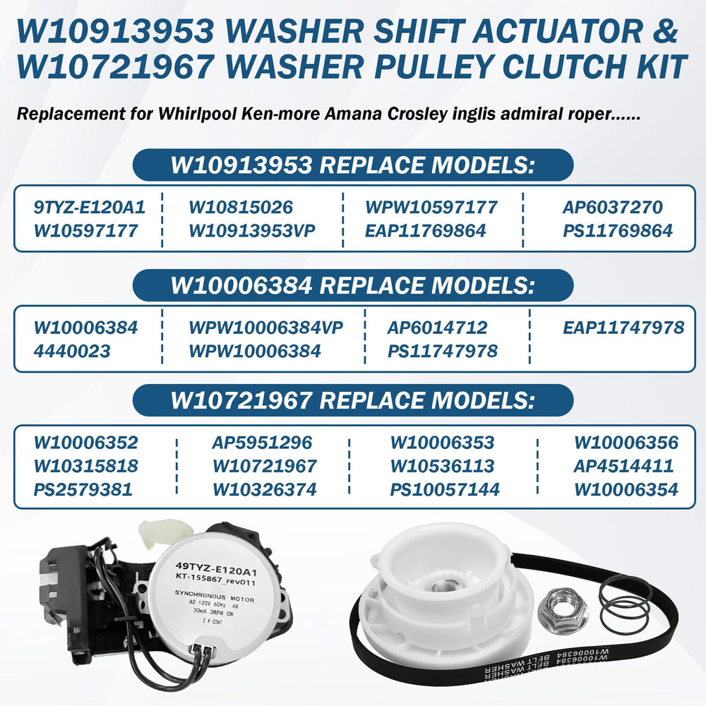 BigHead kit installed under washer with access panel removed for straightforward repair