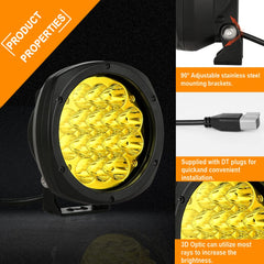BIGLION.X amber beam pattern on a dark road showing long-range illumination benefit