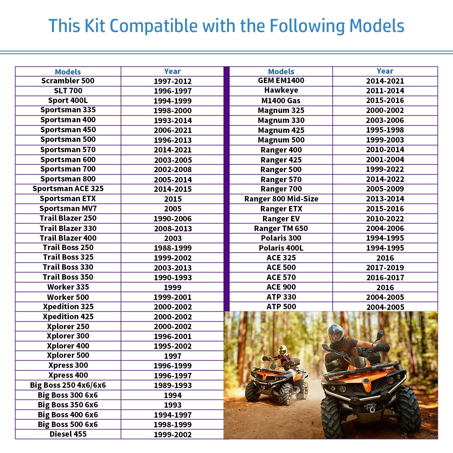 BIGLKNM size comparison with wrench showing compact design and easy handling