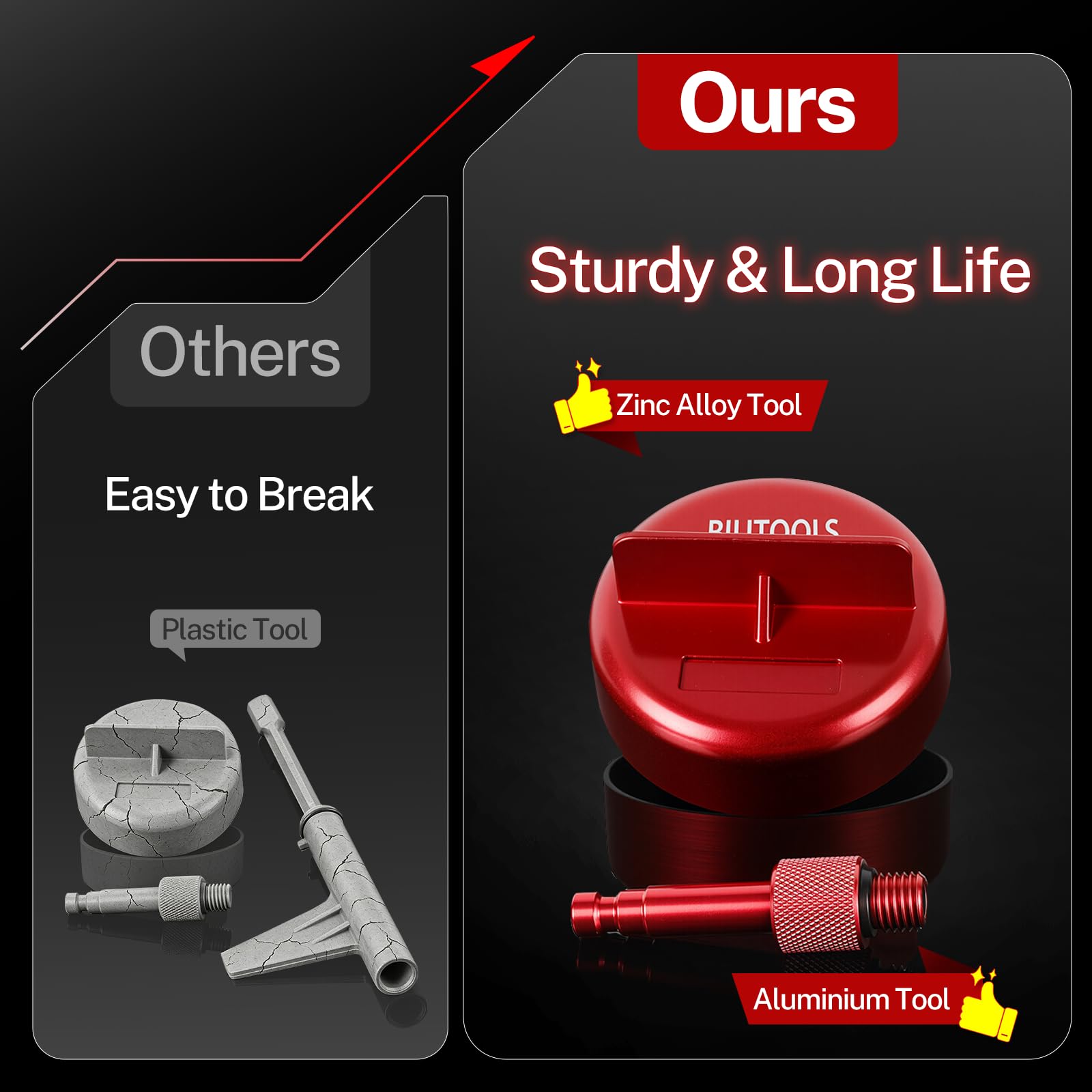 BILITOOLS row of adapters displayed to show each part and give a clear selection overview