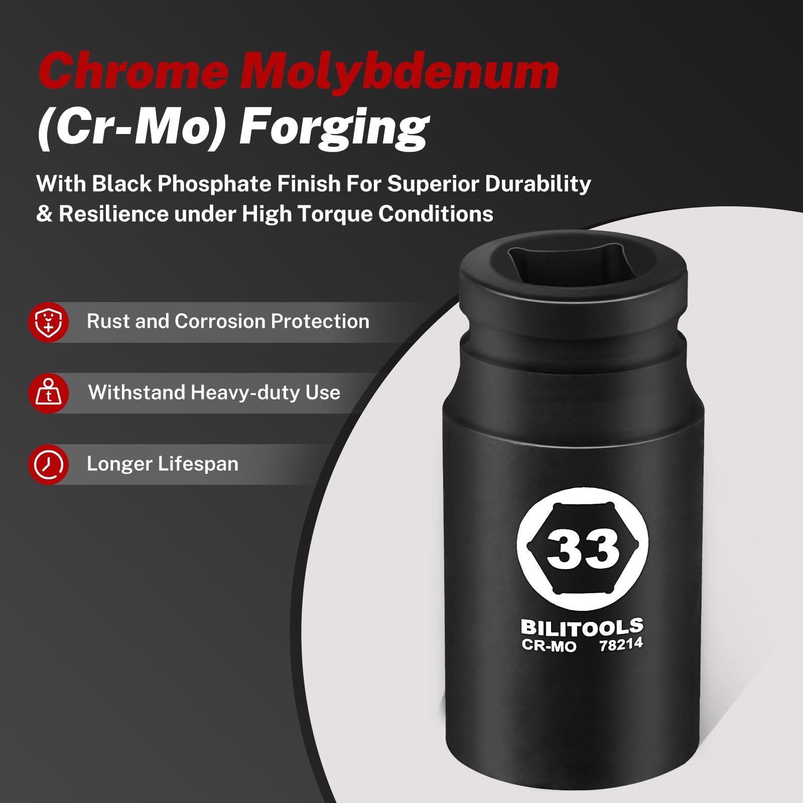 BILITOOLS black phosphate finish close-up resisting corrosion in shop
