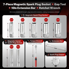 BILITOOLS click torque wrench detail illustrating ratchet head and torque scale for accuracy