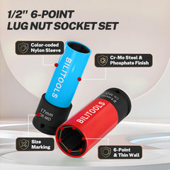 BILITOOLS close-up of rotatable nylon sleeve protecting wheel paint