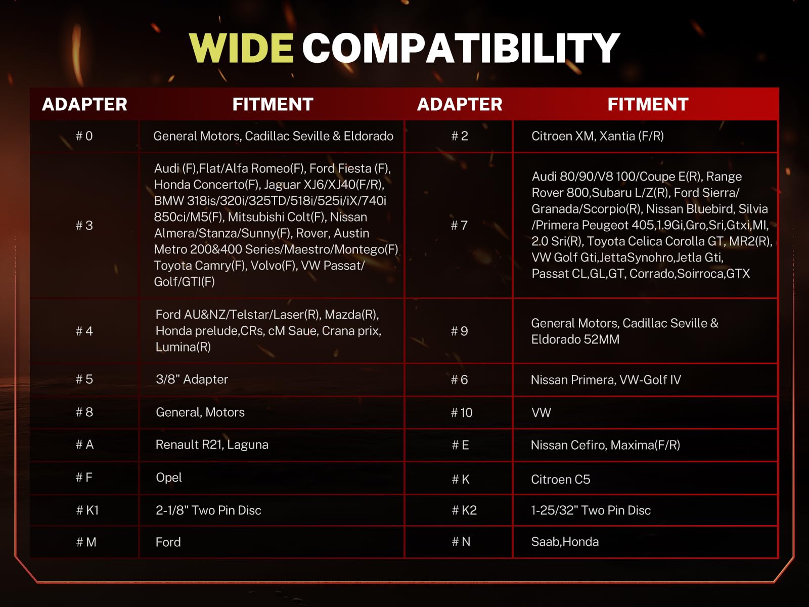 BILITOOLS scale and contents displaying complete kit for portability