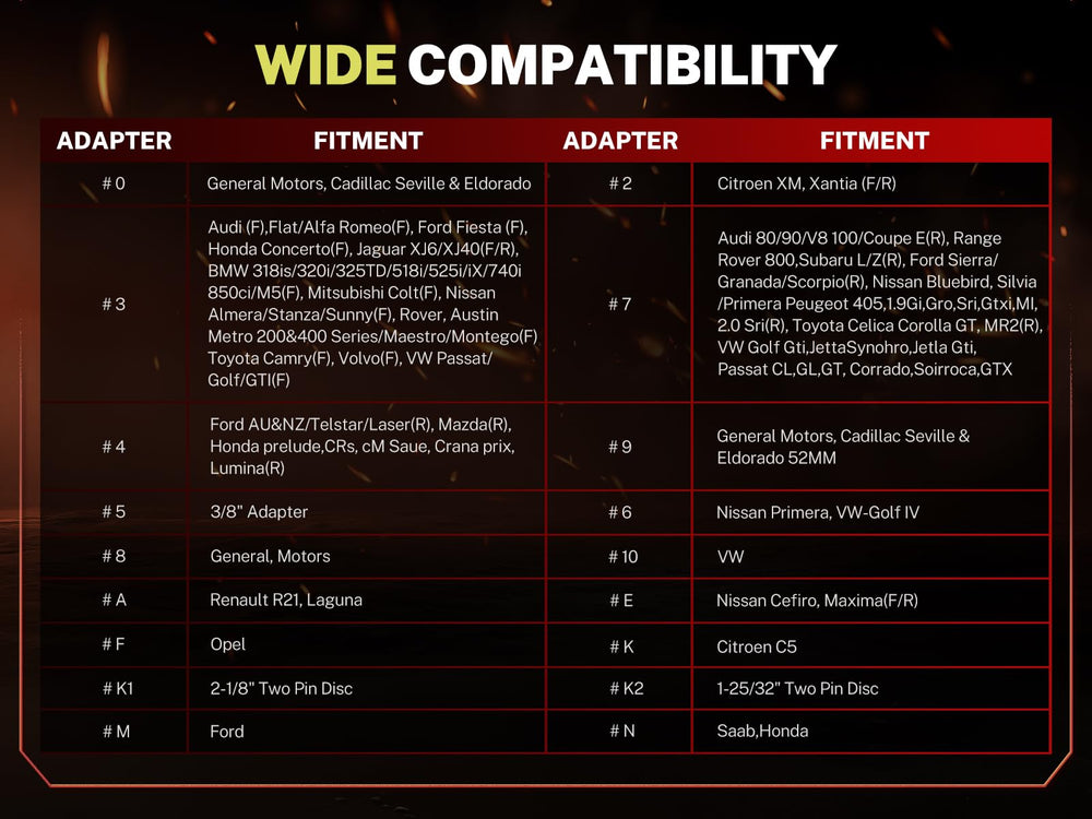 BILITOOLS scale and contents displaying complete kit for portability