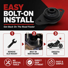 Billet Proof Designs mount installed on Harley engine demonstrating proper fit and restored geometry