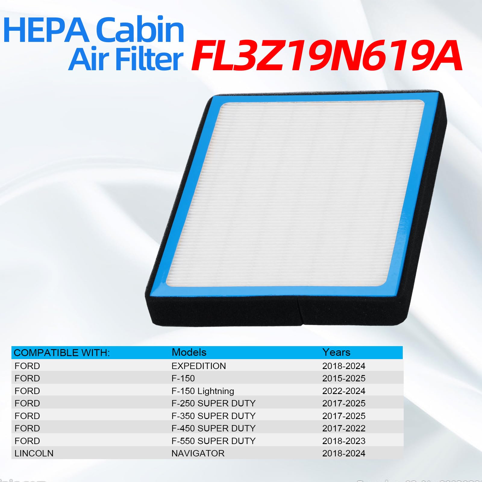 Billowy filter pleat and edge closeup showing durable media benefit