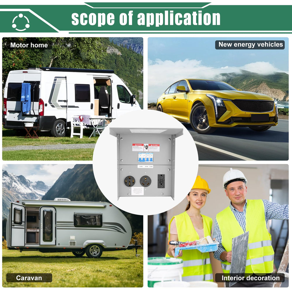 Binwacool connected to RV shore power showing reliable temporary power delivery