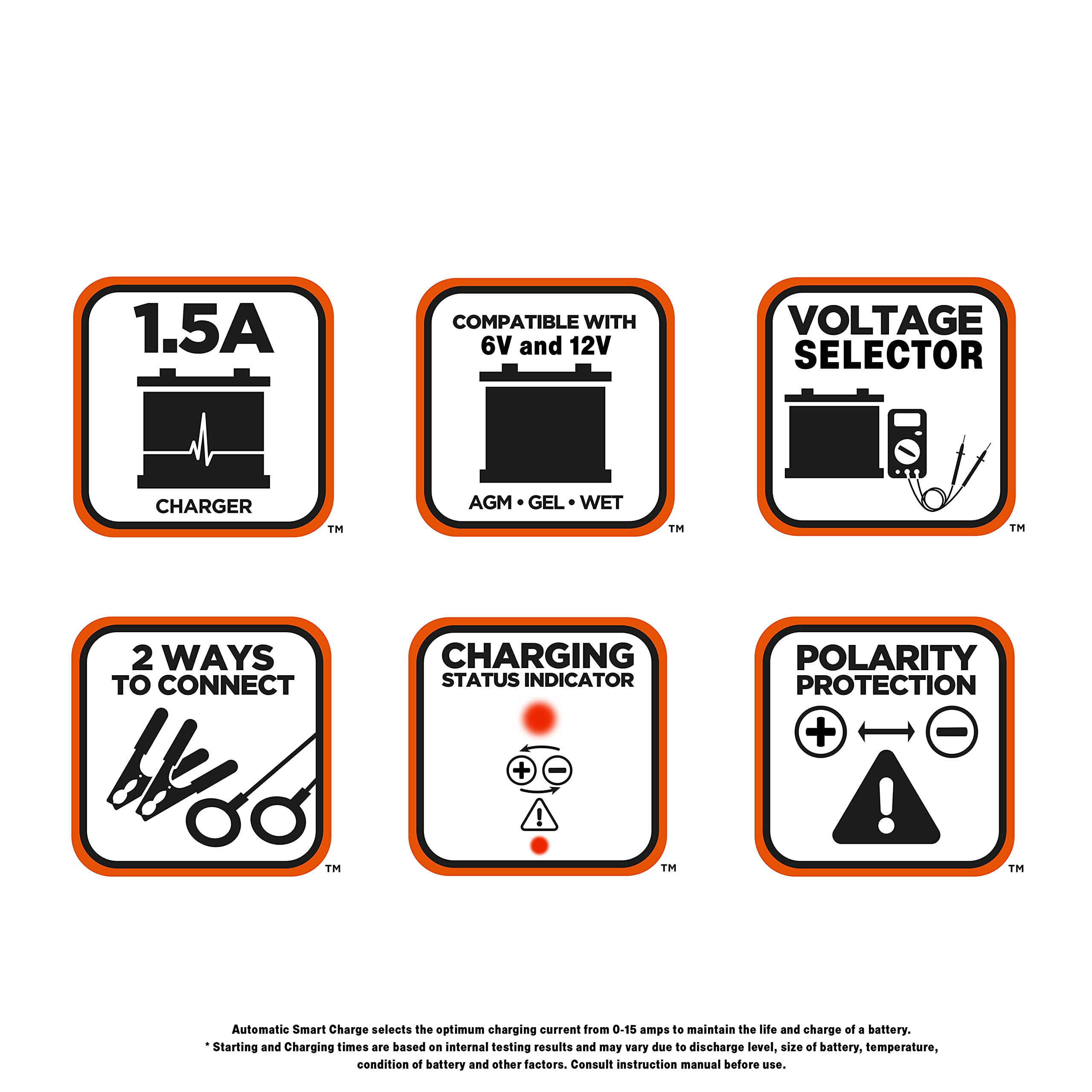BLACK+DECKER BM3B attached to motorcycle battery showing in-use maintenance and battery care