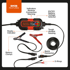 BLACK+DECKER BM3B O-ring terminals close-up for secure permanent battery connection and durability