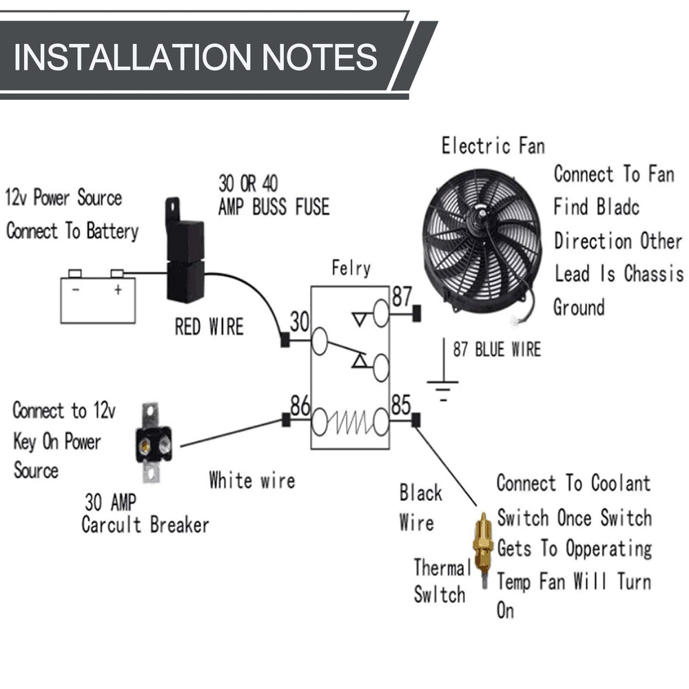 BLACKHORSE-RACING product label and spec plate showing performance specs and easy reference benefit