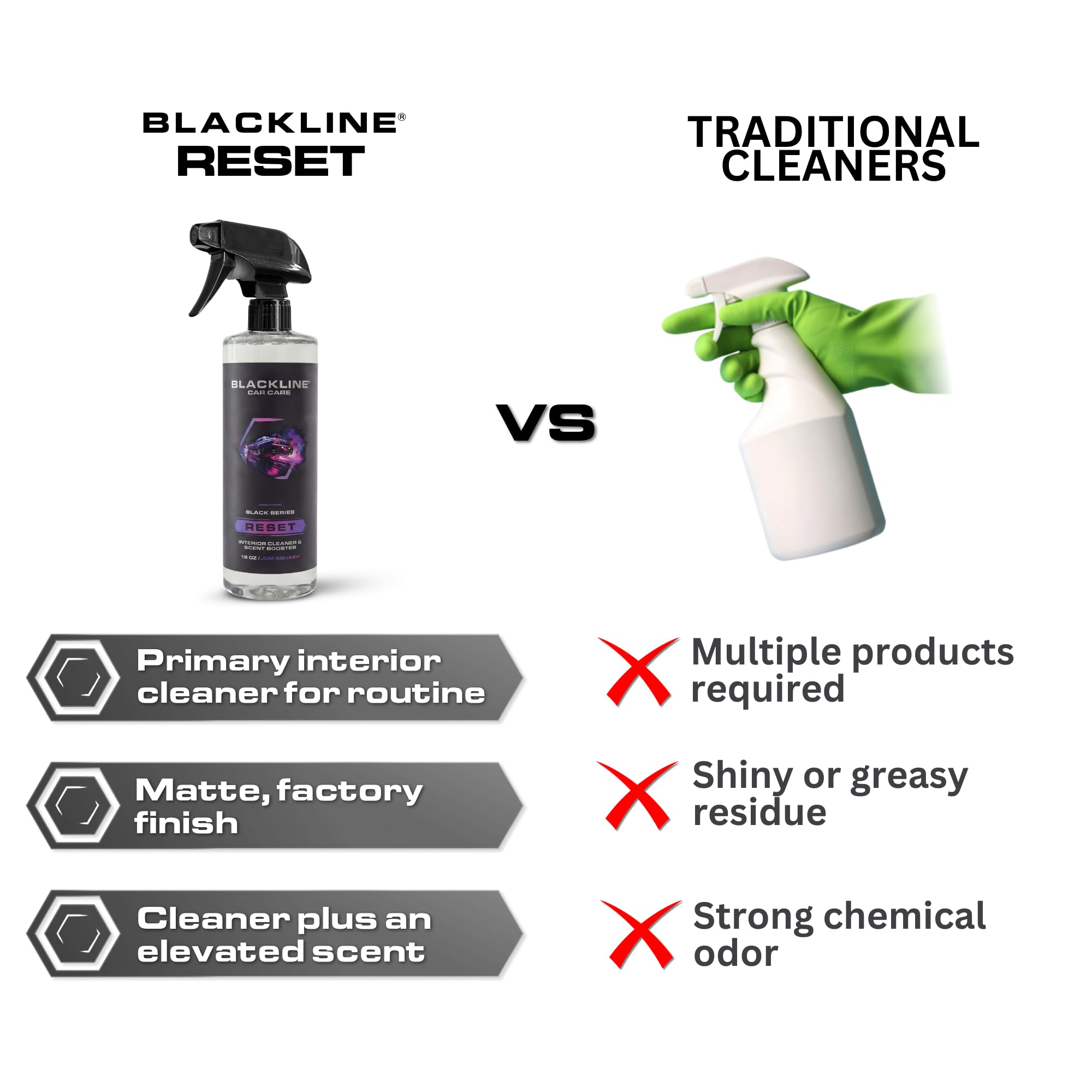 Blackline Reset in a car interior lifestyle shot conveying long‑lasting teakwood scent