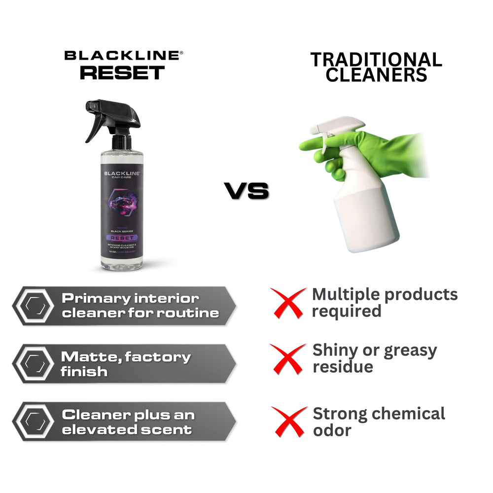 Blackline Reset used in parked car creating clean cabin with long-lasting scent