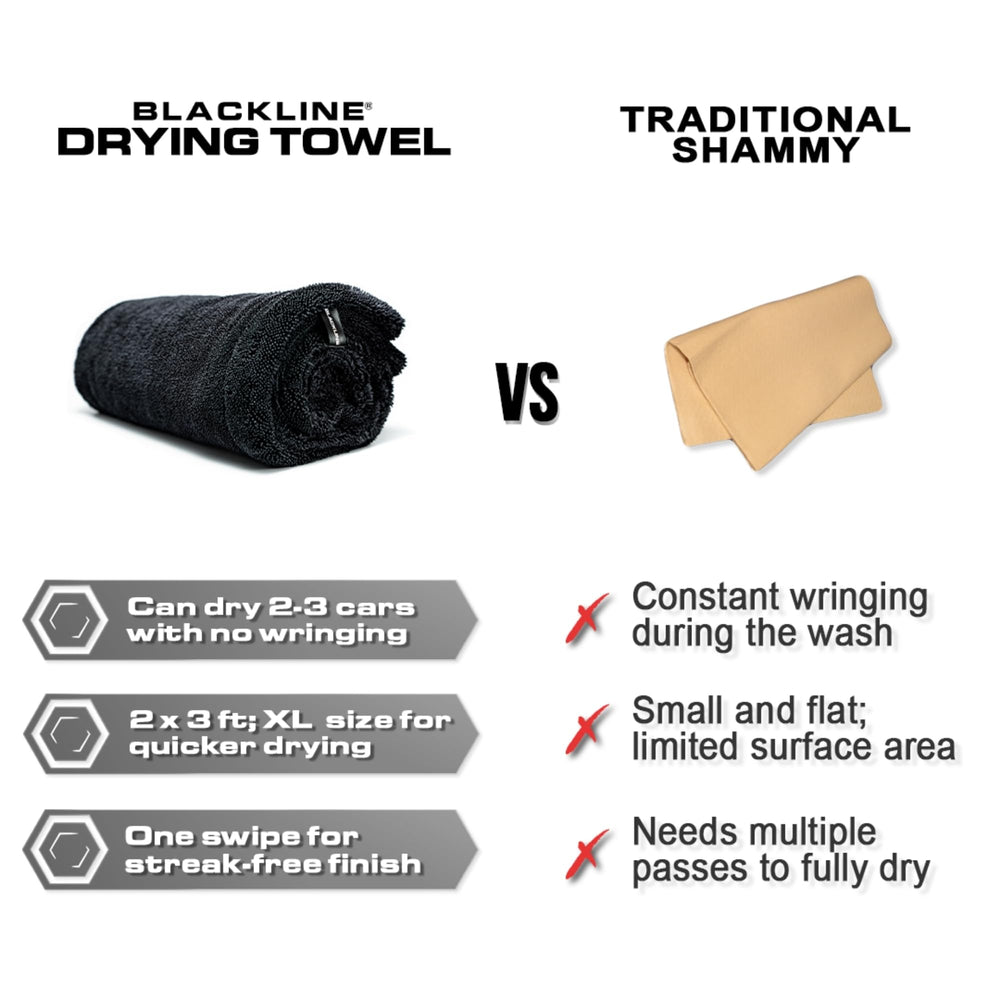Blackline towel wiping windshield cleanly to show streak-free glass drying benefit