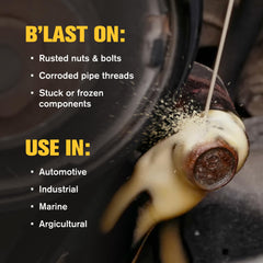 Blaster texture and nozzle detail showing adjustable spray control benefit