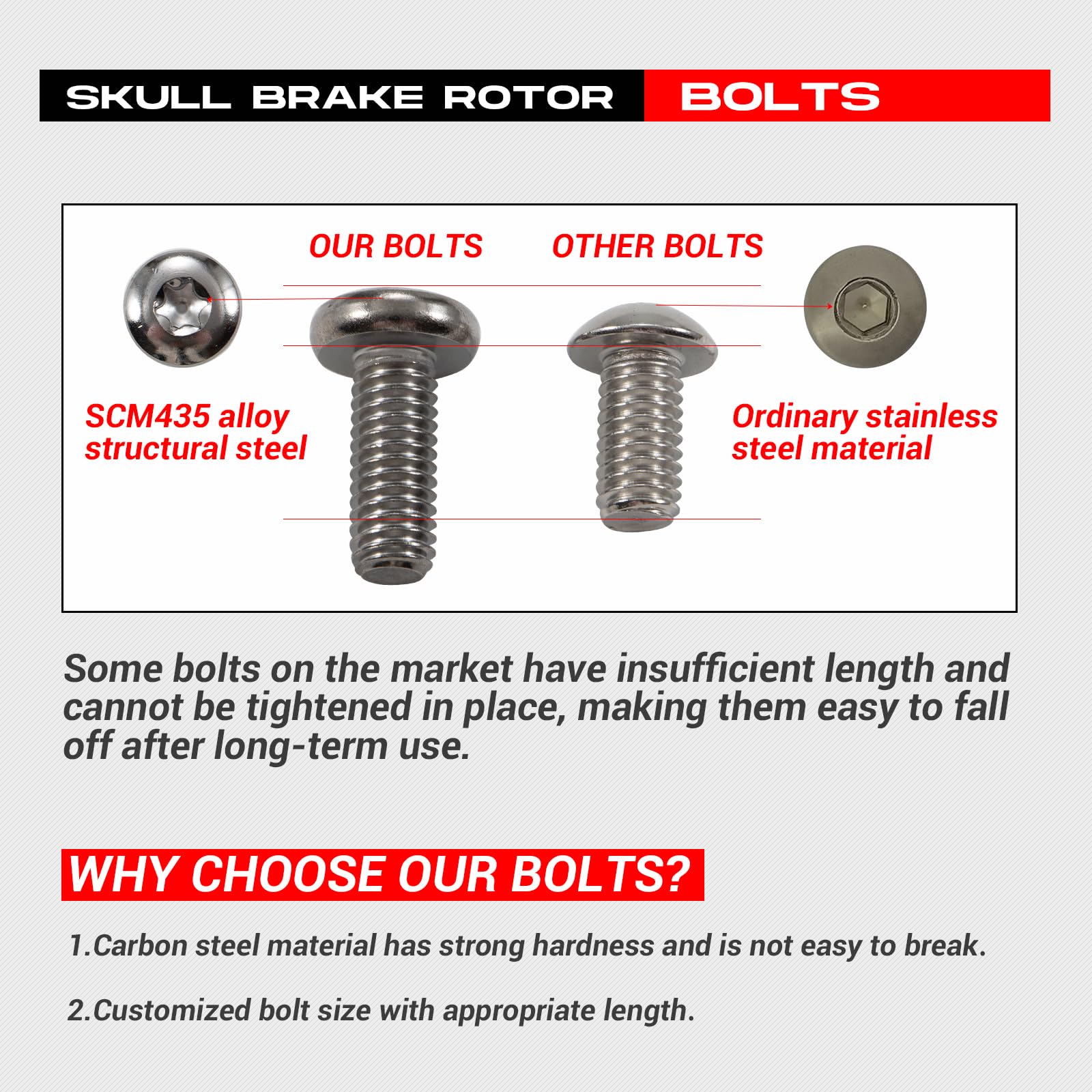 BLCYANUE adapter ring and screws included for easy fitment advantage