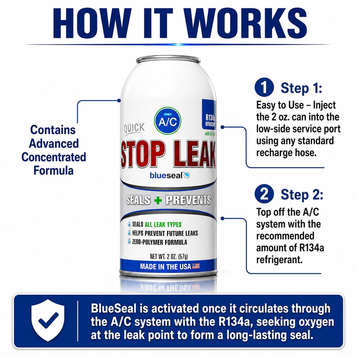 blueseal application inside evaporator demonstrating leak sealing action
