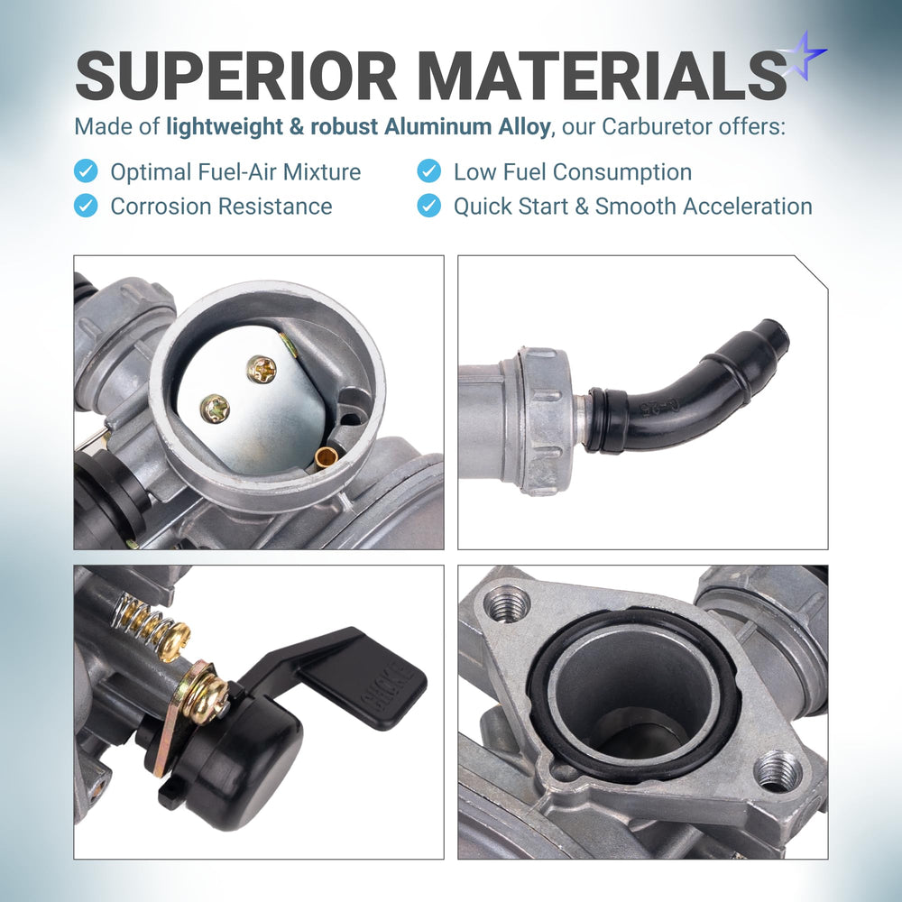 BlueStars fuel line and dual filters included to prevent fuel contamination