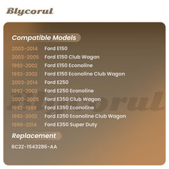 Blycorul close-up of cable detail for smooth reliable actuation benefit
