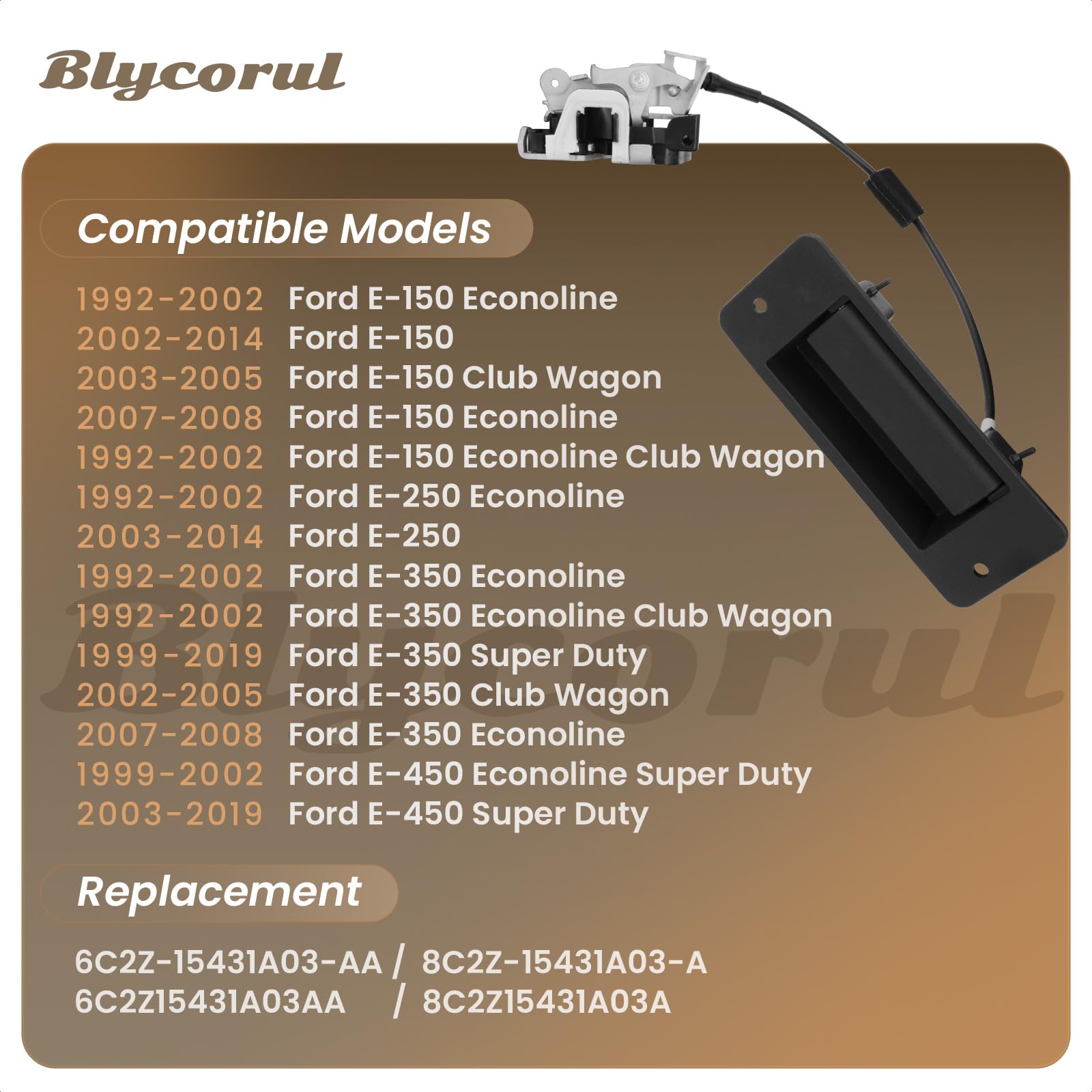 Blycorul latch handle close-up highlighting ergonomic grip and durability
