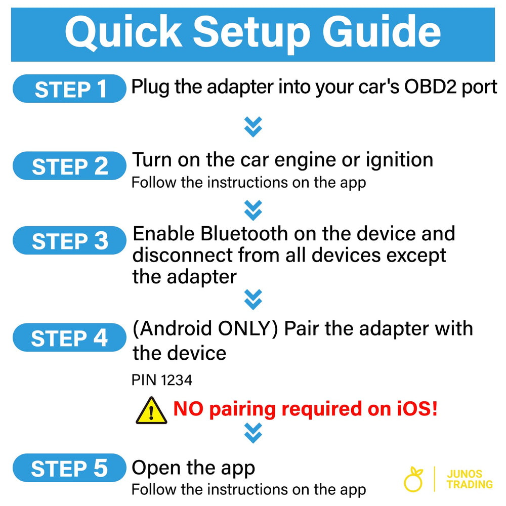 BODAC UCSI-2100 paired with Android phone running BimmerCode for coding