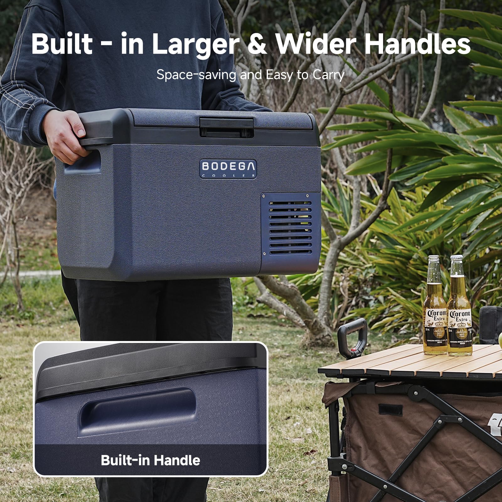 BODEGA side view showing DC and AC ports for versatile power options