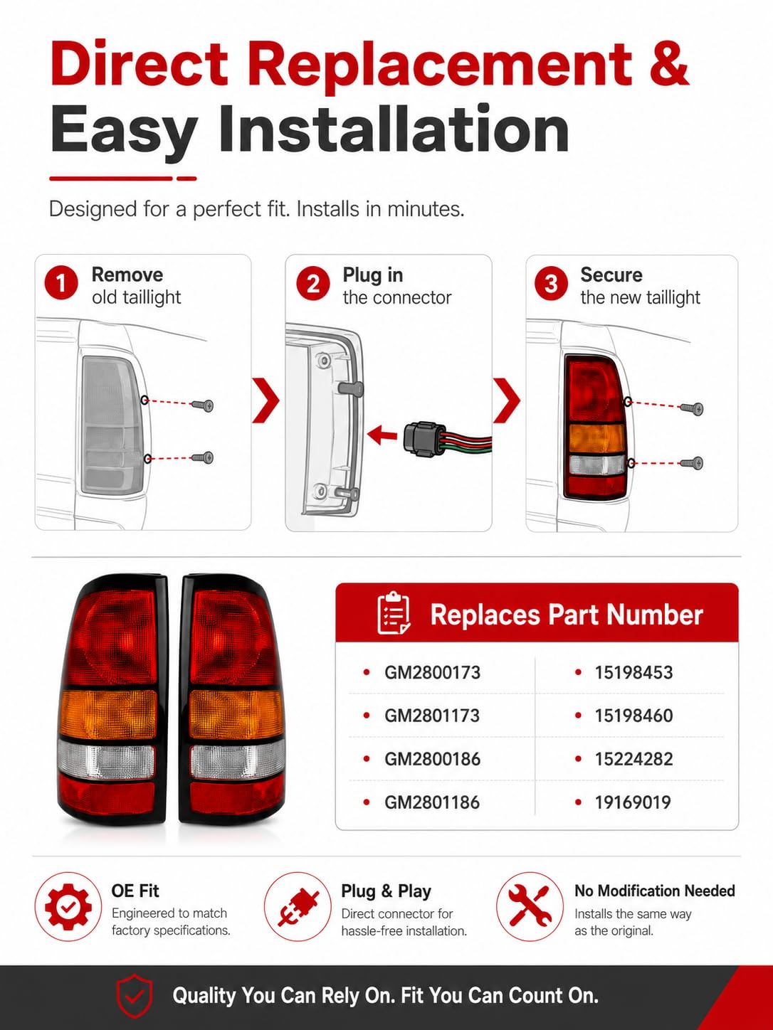 Boine tail light reflector detail highlighting durable ABS construction