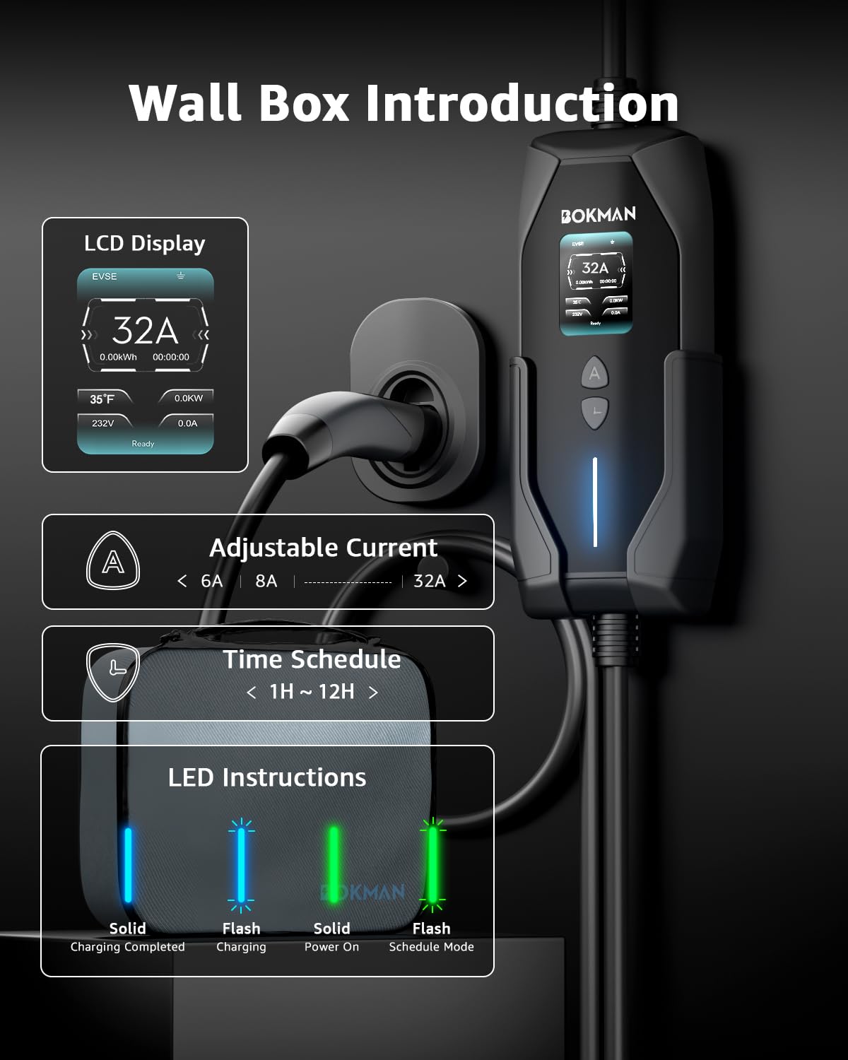 bokman connector next to hand for scale, compact portable charging solution