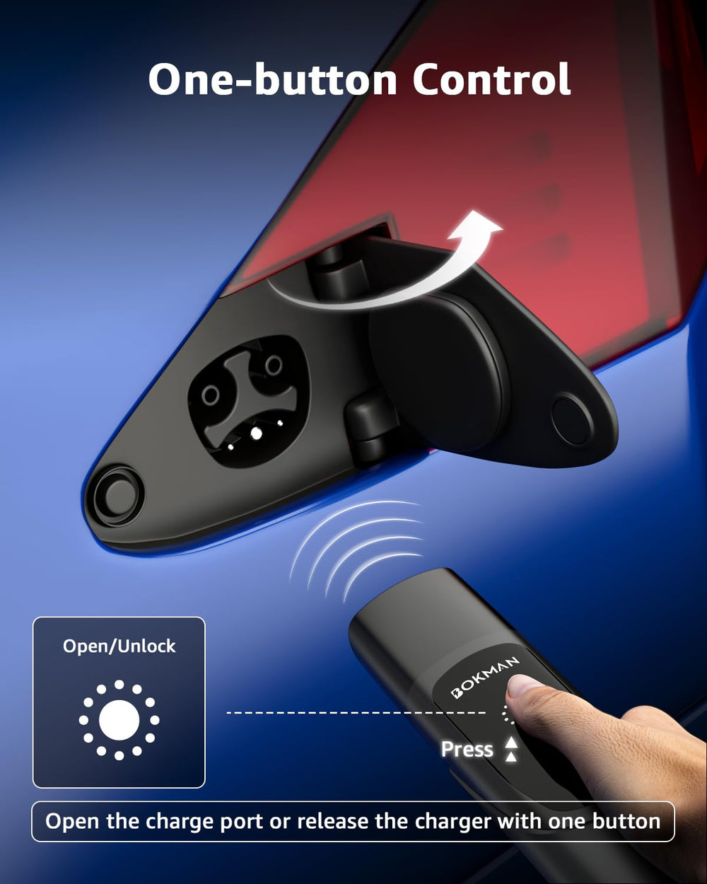 bokman LED screen and tactile buttons detail, clear controls without an app