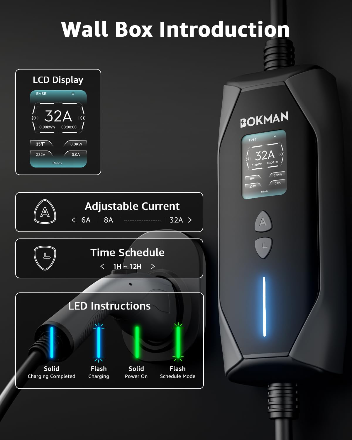 bokman NEMA 14-50 plug close-up showing robust prongs and safe high-current connection