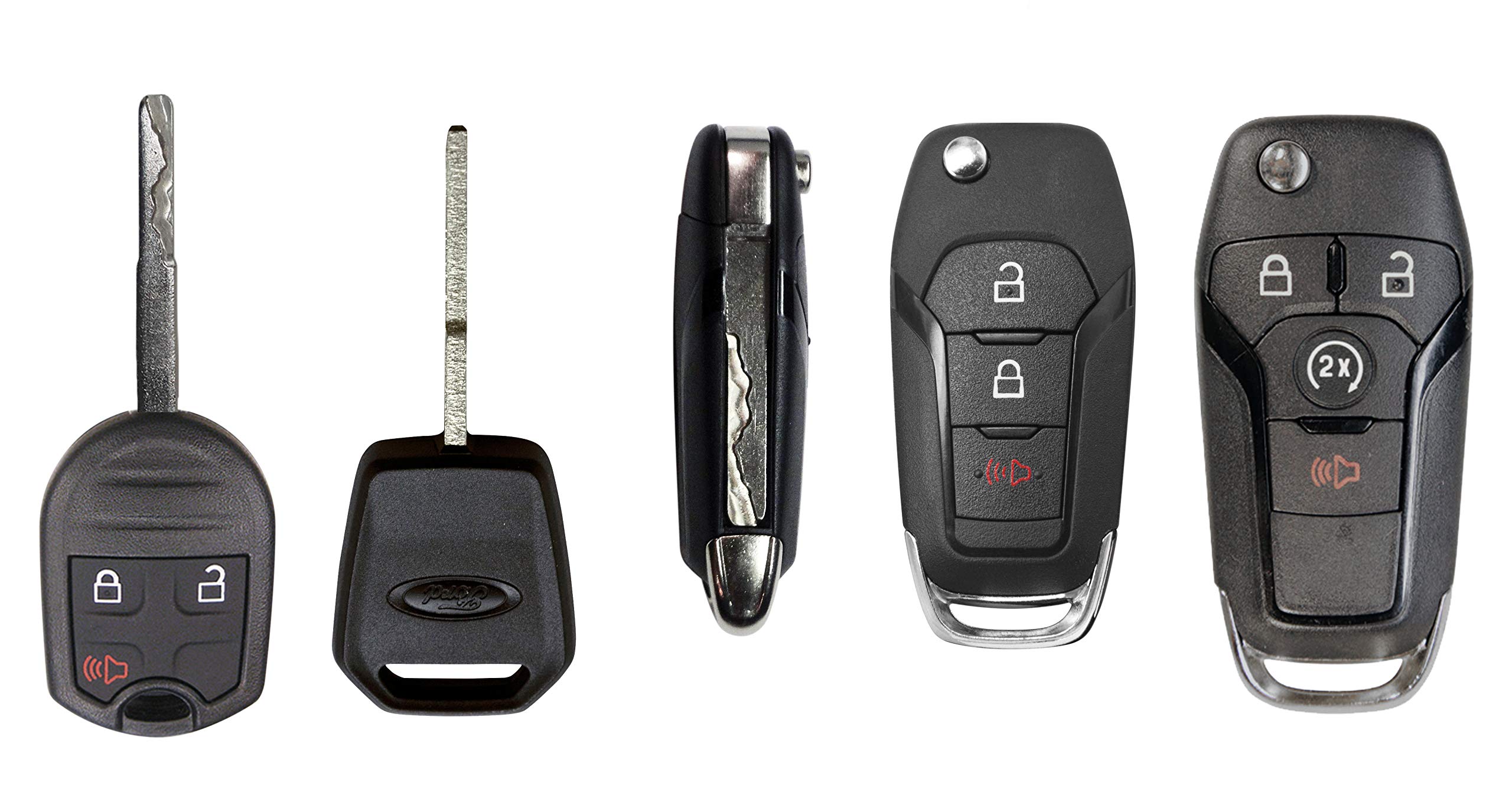 BOLT scale comparison with keys showing compact size and single-key benefit