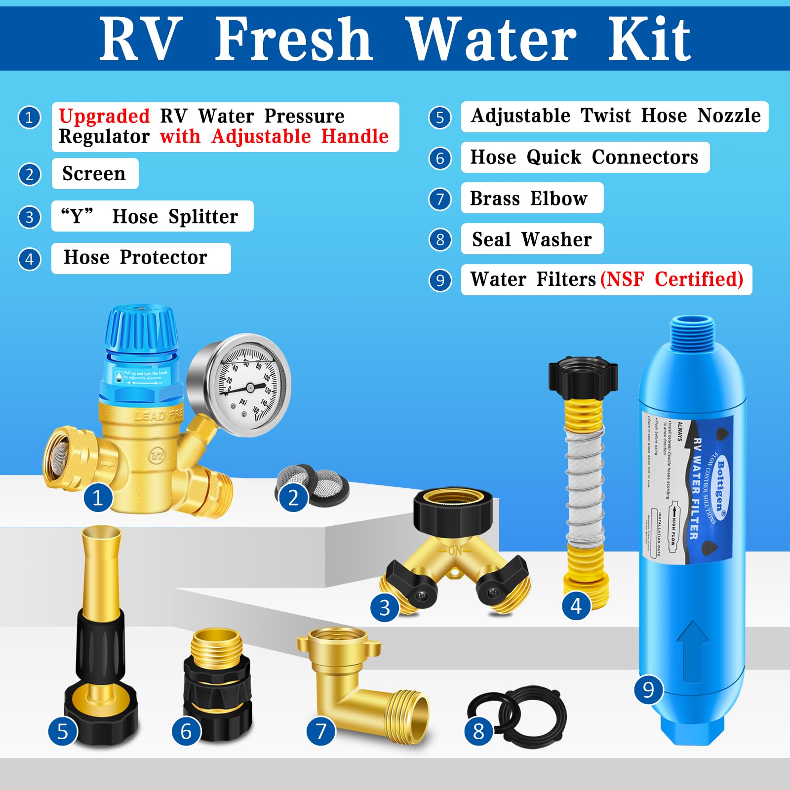 Boltigen blue adjustable regulator handle for easy pressure control