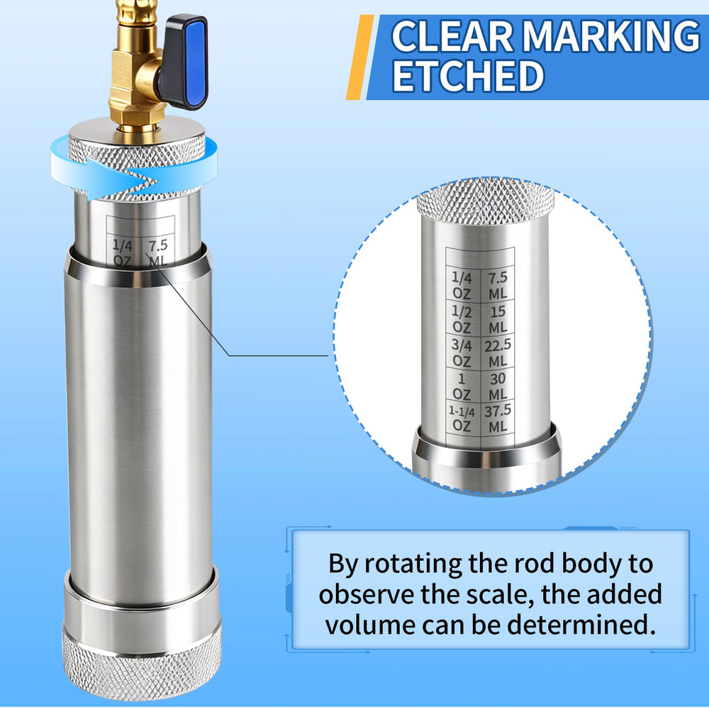 Boltigen capacity scale image showing 7.5ml to 60ml dosing accuracy benefit