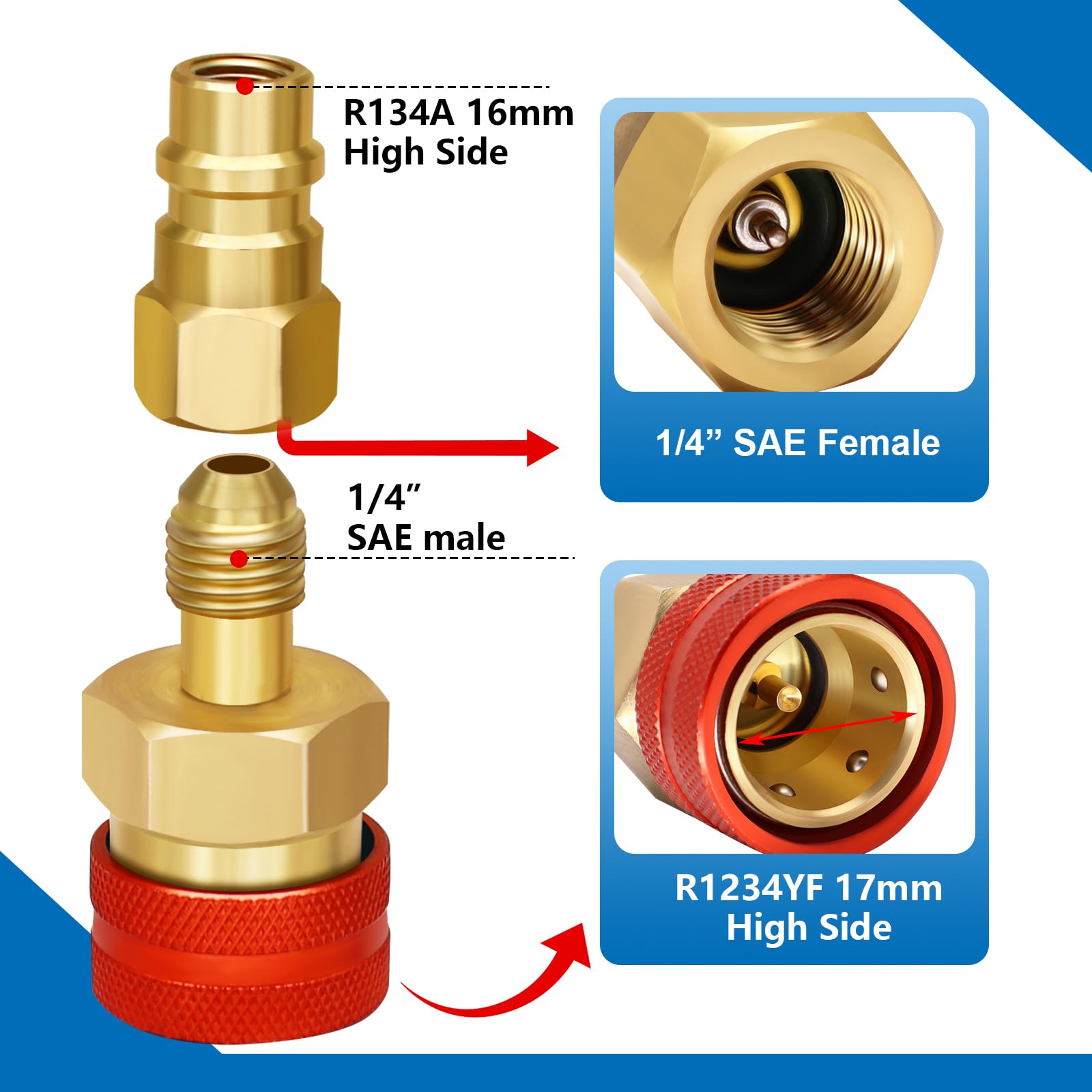 Boltigen red and blue color-coded high and low adapters, simplifies hookup identification