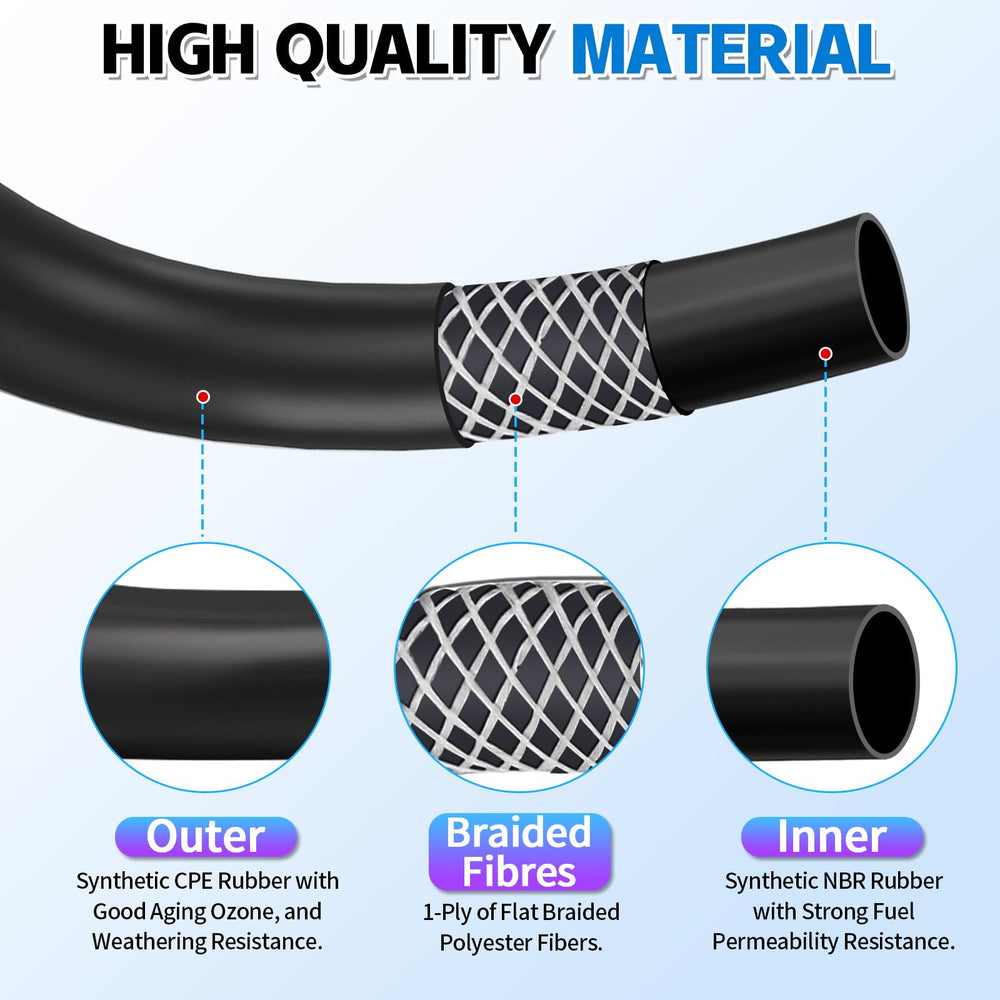 Boltigen hose end with clean cut ready for fitting, enables secure connections