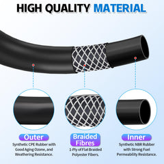 Boltigen hose end with clean cut ready for fitting, enables secure connections