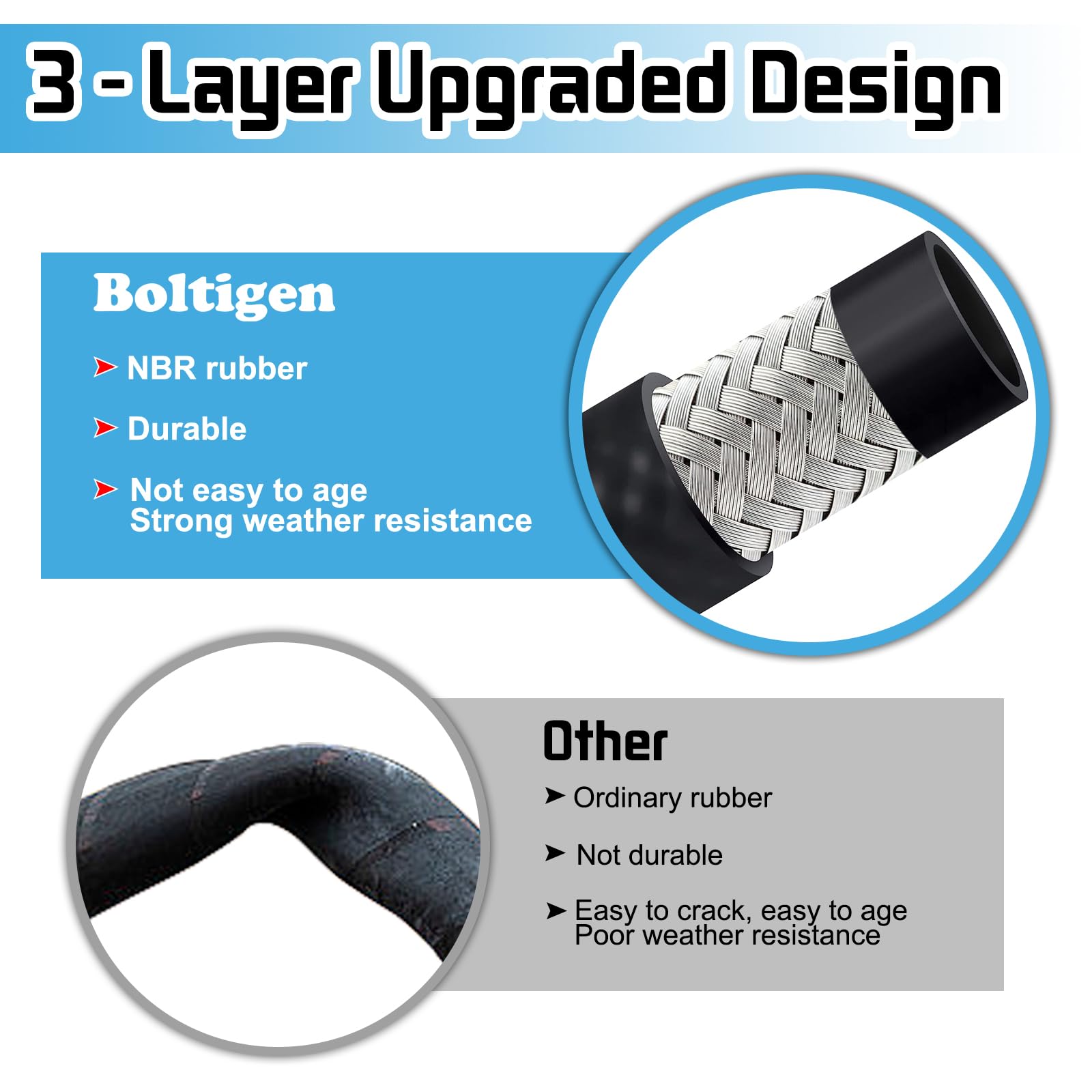 Boltigen closeup of 3/4" NPT threaded connector ensuring secure leak-resistant connections