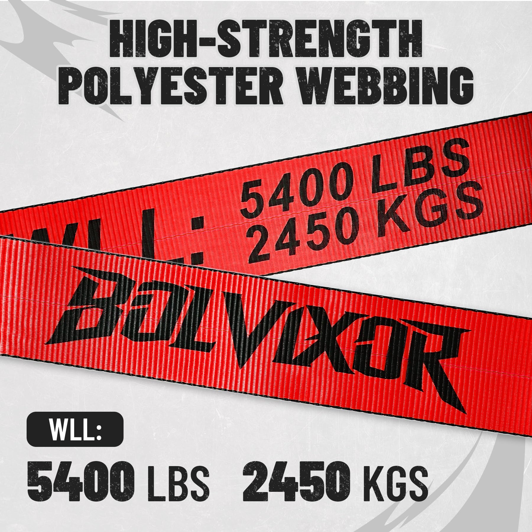 Bolvixor polyester webbing texture close-up showing abrasion resistance benefit