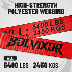 Bolvixor polyester webbing texture close-up showing abrasion resistance benefit